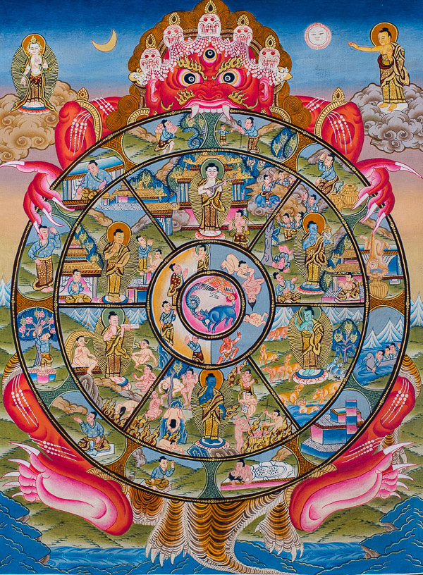 Wheel of Life | Thangka Mandala