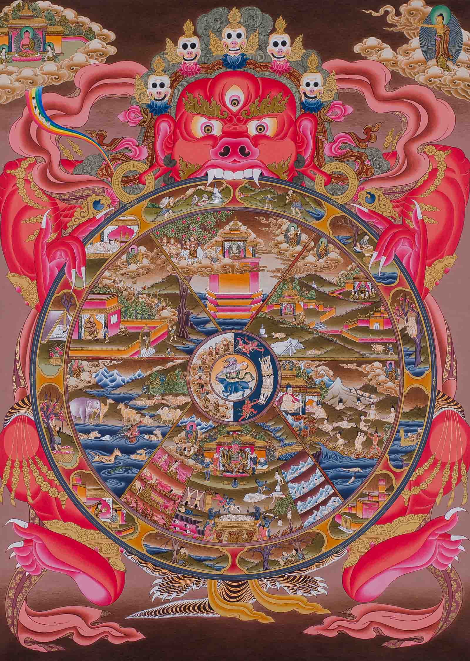 The Wheel of Life - Samsara | Thangka Mandala